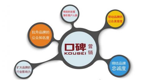 京客網 互聯網整合營銷服務，助力企業塑造高端品牌形象