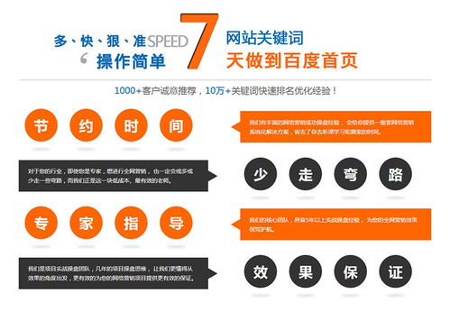 雙流問答營銷的主要方式及其相關書籍推薦